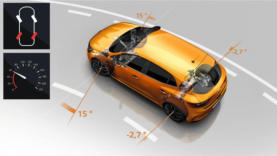 Схема Renault Megane R.S. 2017 года  (WW) (фото 31 из 68)